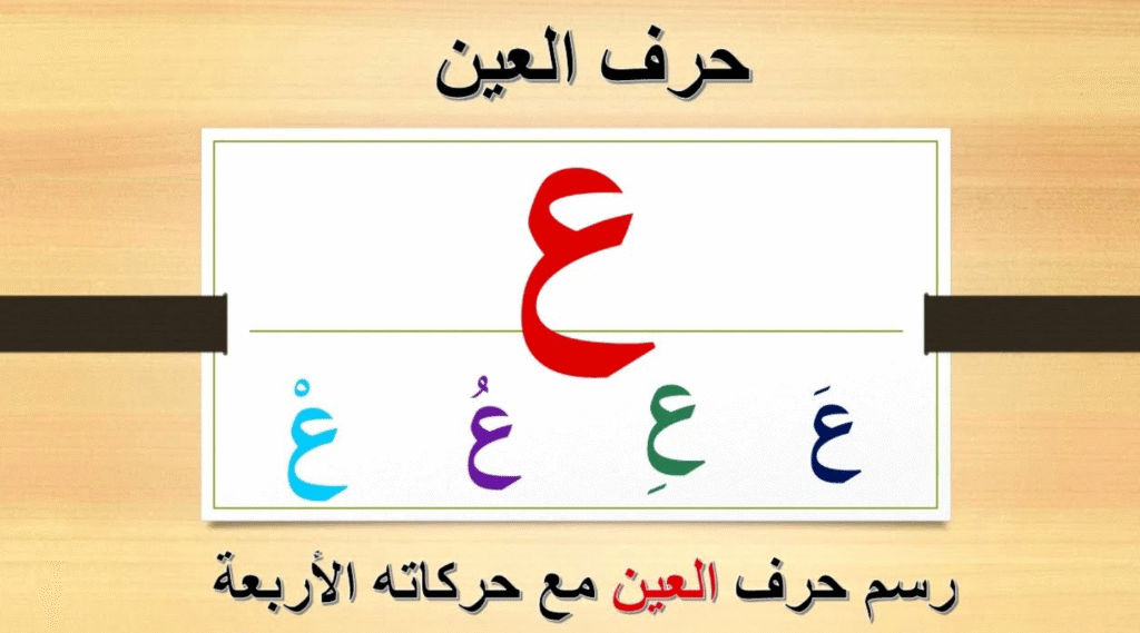 كلمات تبدأ بحرف غ للأطفال