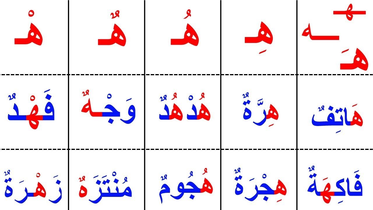 كلمات تبدأ بحرف هـ 