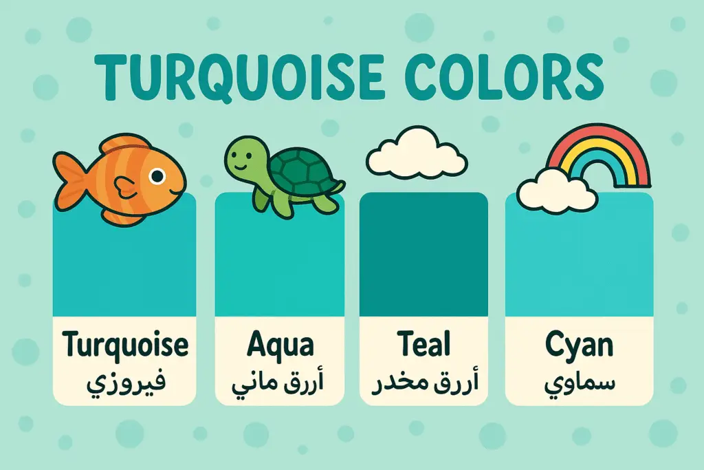 الألوان الفيروزية بالإنجليزية